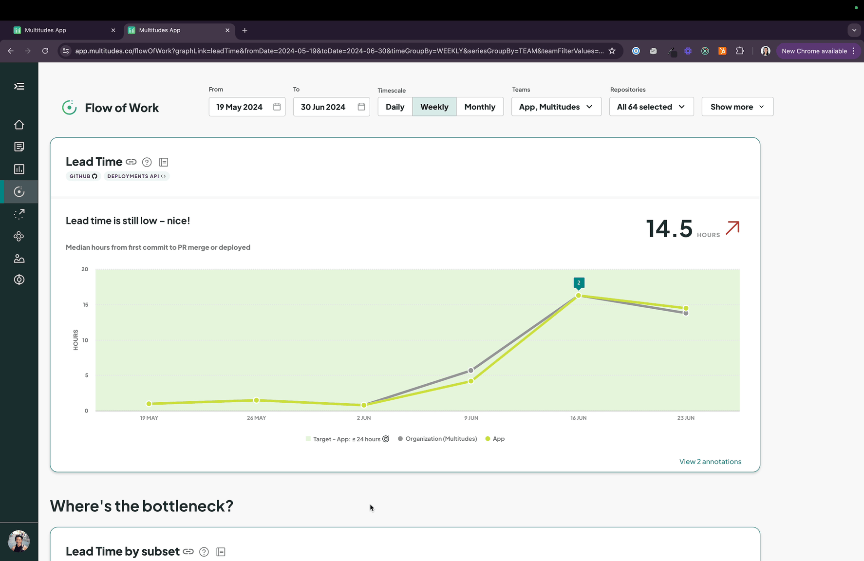 Gif of clicking a bubble on a line chart, which opens the annotations sidebar to show the relevant comment.