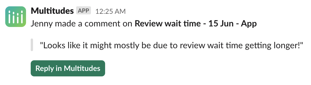 Screenshot of Slack notification about someone making an annotation on a chart.