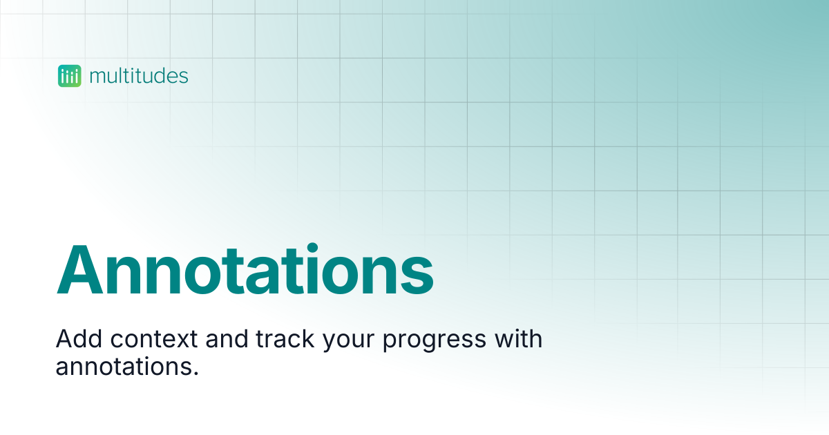 Annotations | Multitudes Help Center